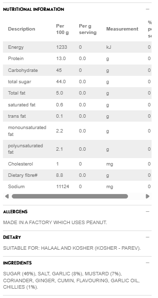 Barbeque Rub